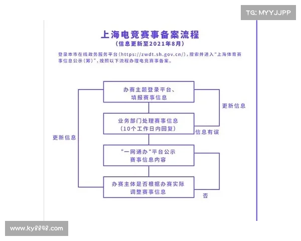 民间赛事组织全程指南:从策划到执行的完整流程解析 民间赛事组织全程指南:从策划到执行的完整流程解析