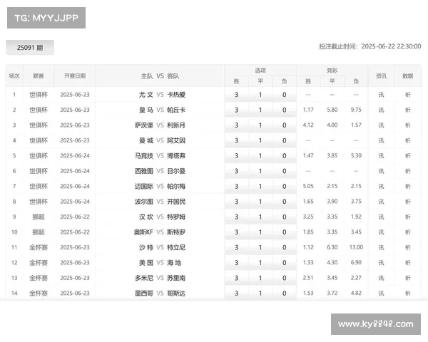 足球今天赛事胜负今日足球赛 足球今天赛事胜负今日足球赛